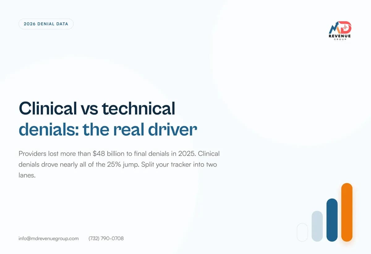 clinical-vs-technical-denials