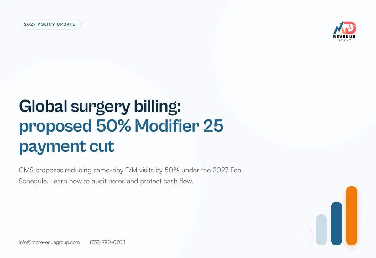 global-surgery-and-same-day-em-in-2027
