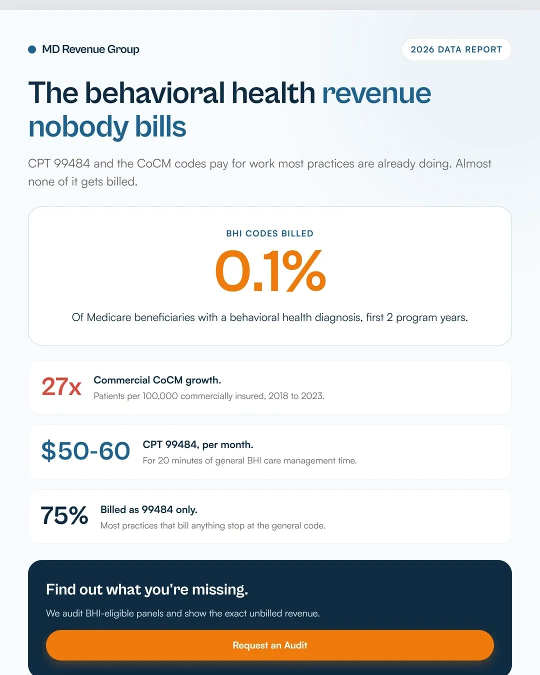 BHI-billing-infographic-1