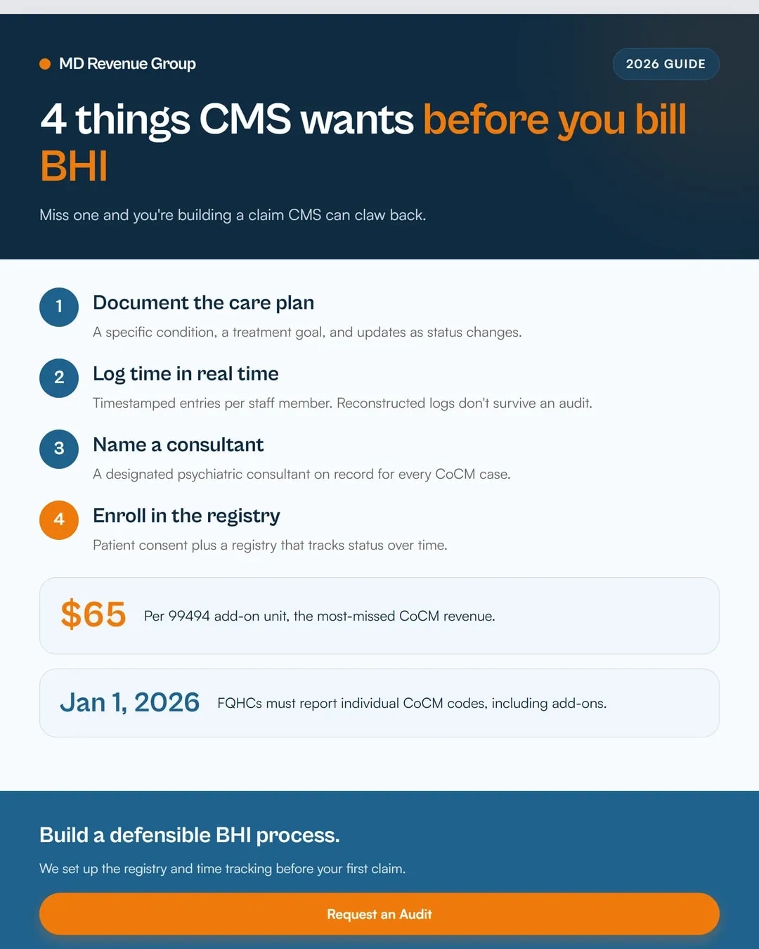 BHI-billinginfographic-2