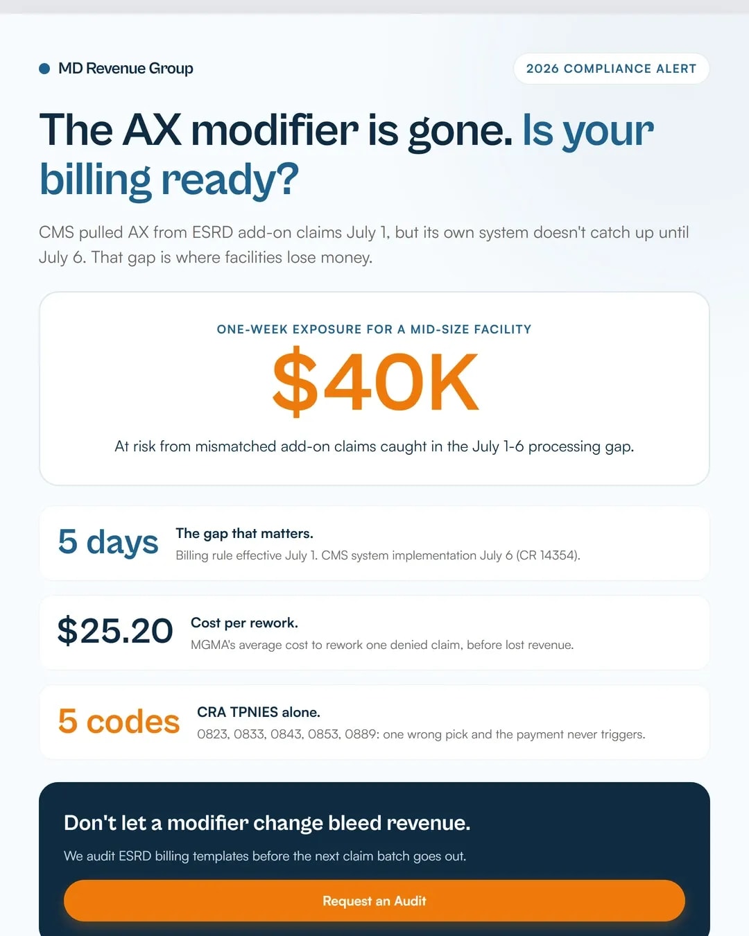 infographic-1-ax-modifier-ncci