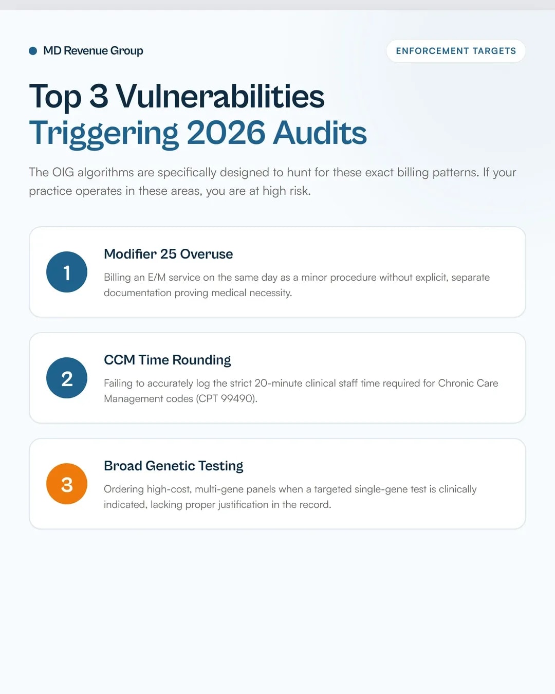 2026-oig-work-plan-medical-billing-audits