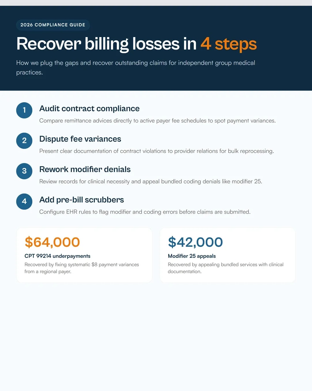 nj-revenue-integrity-case-study
