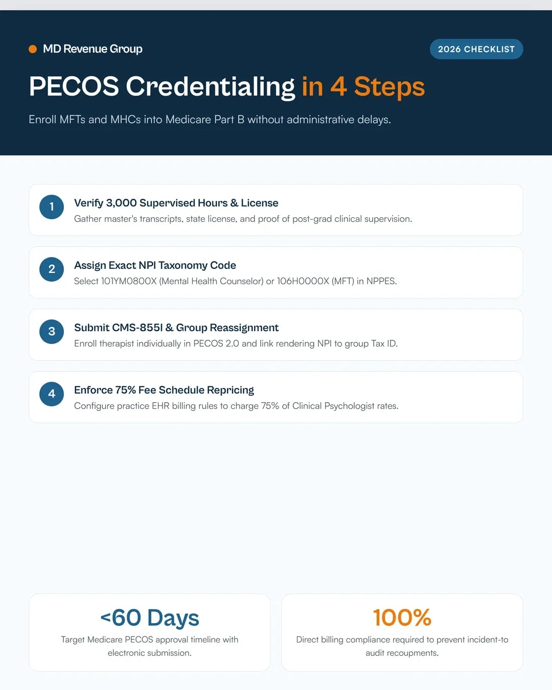 mft-mhc-medicare-billing-credentialing-checklist