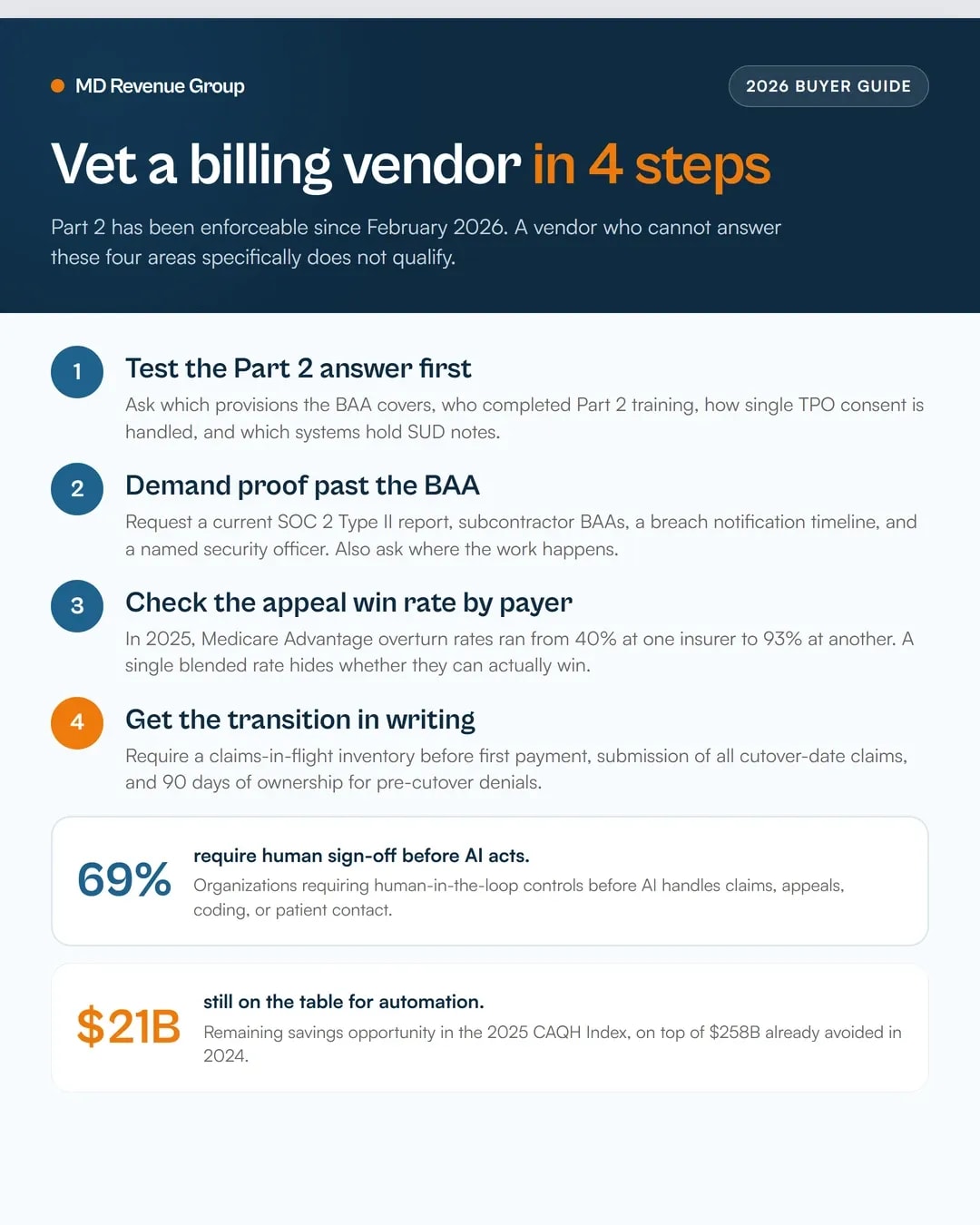 mental-health-billing-vendor-selection