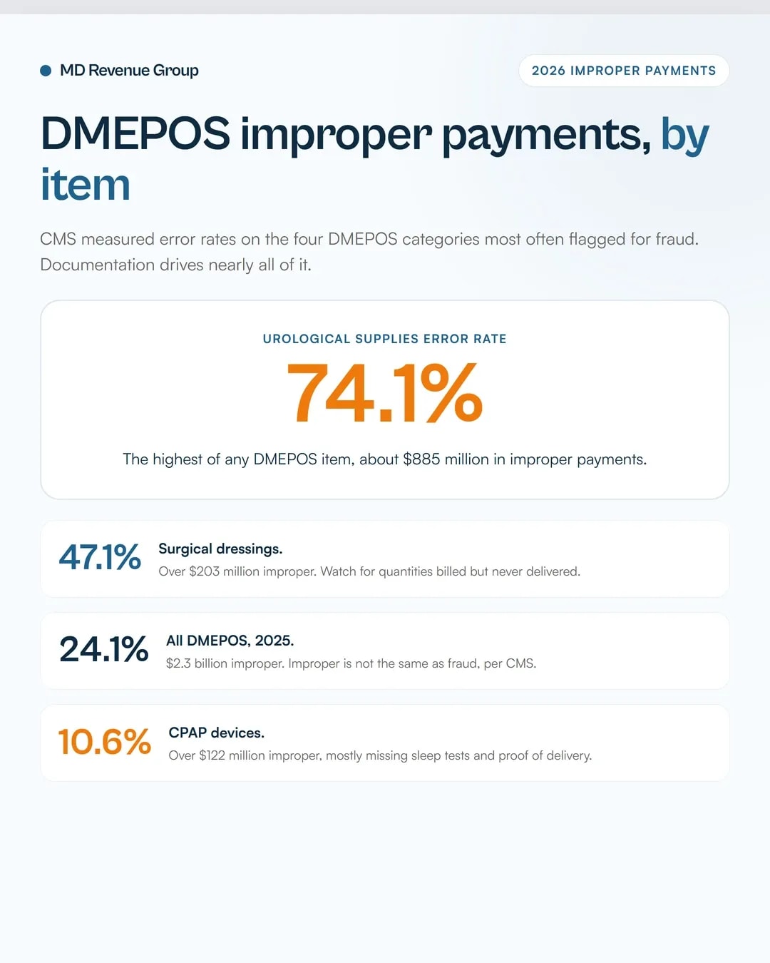 dme-medical-billing-companies