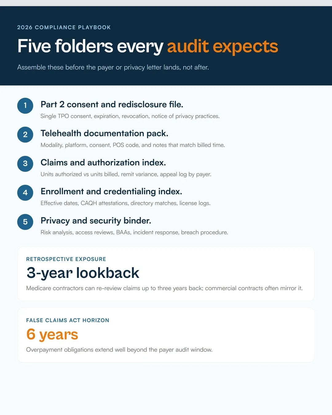 psychiatric-billing-services-audit-readiness