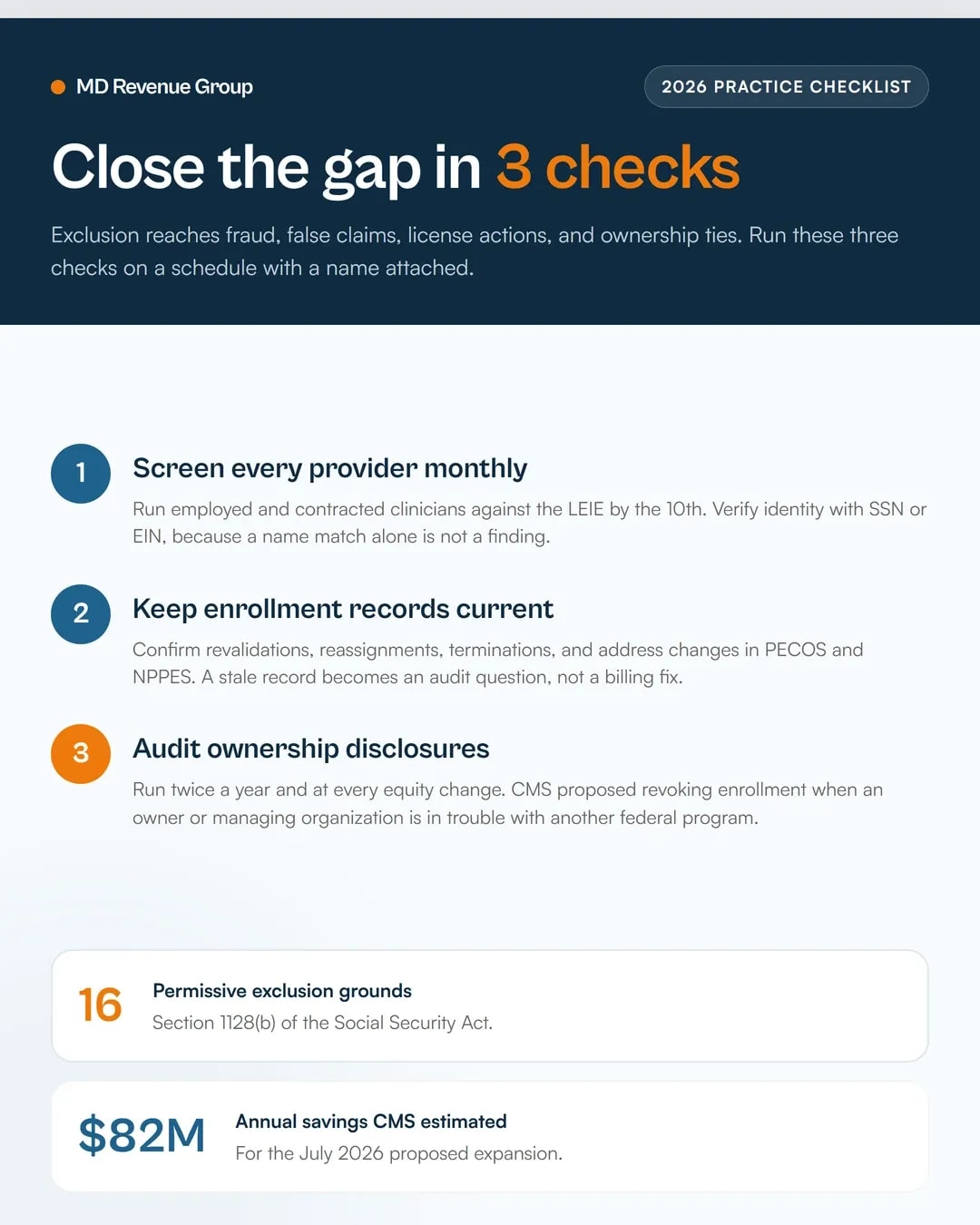 Cms provider exclusion
