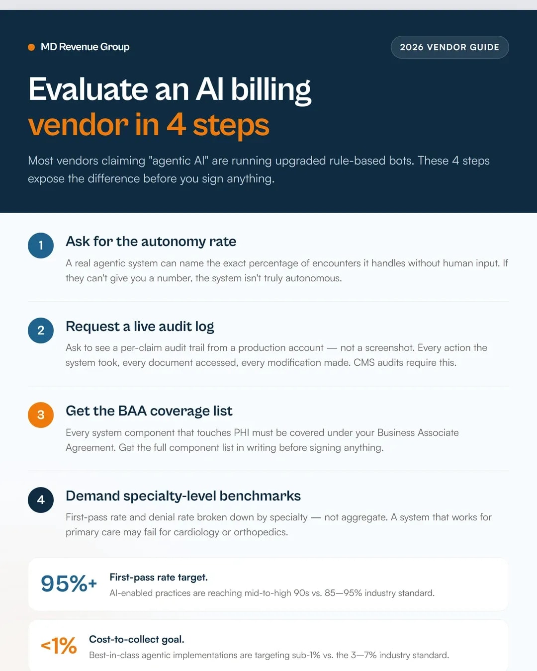 ai-revenue-cycle-management