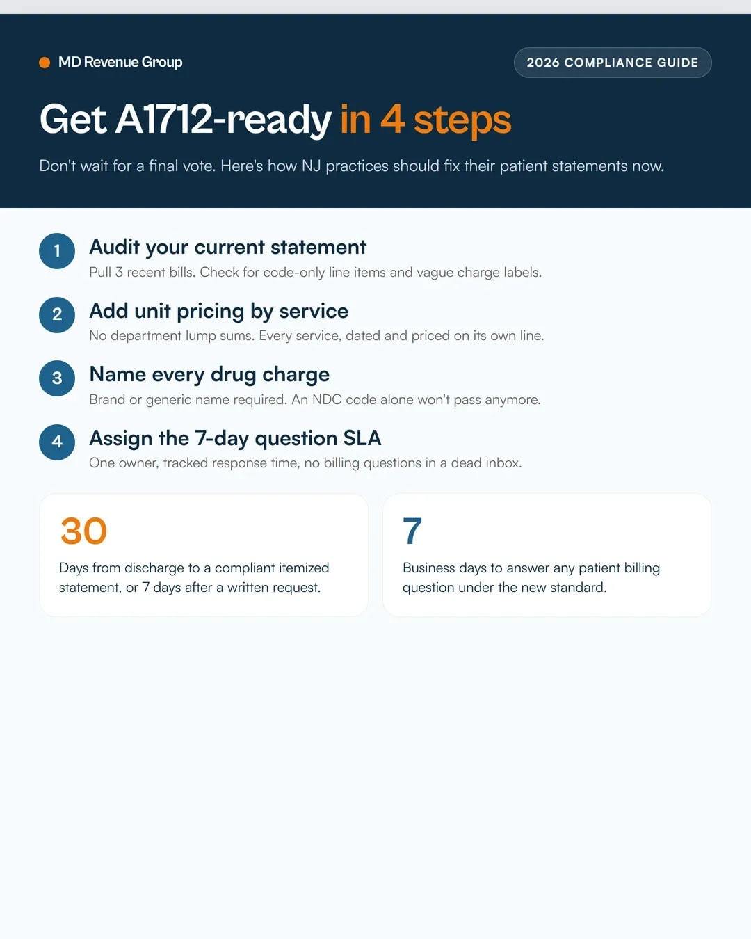 a1712-nj-itemized-billing-statement-law