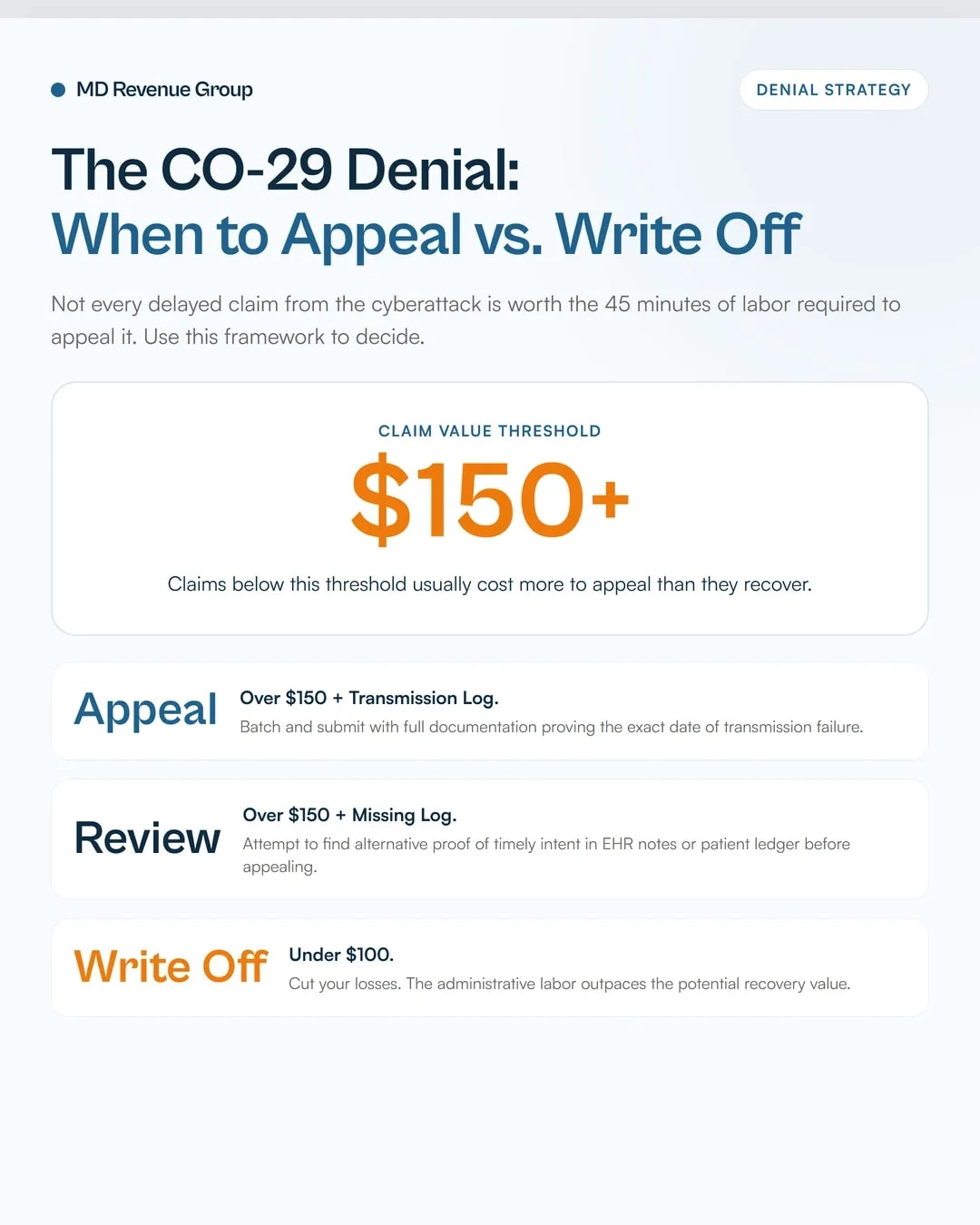 change-healthcare-timely-filing-denials