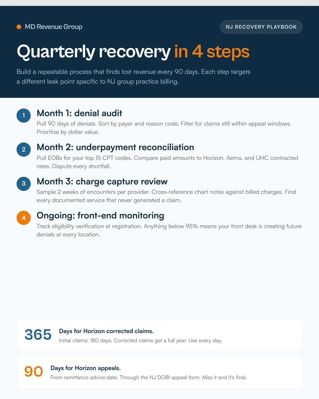medical-revenue-recovery-for-group-practices-in-new-jersey