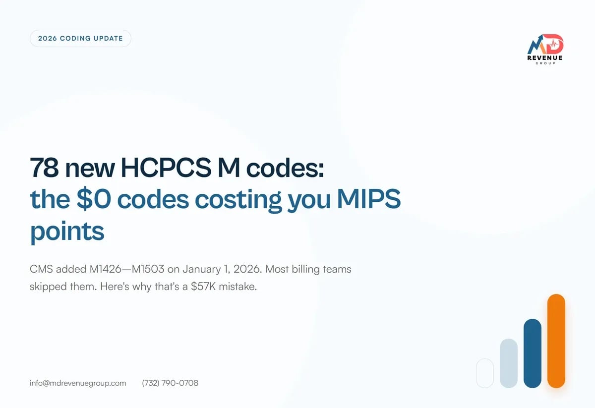 2026-hcpcs-m-codes-m1426-m1503