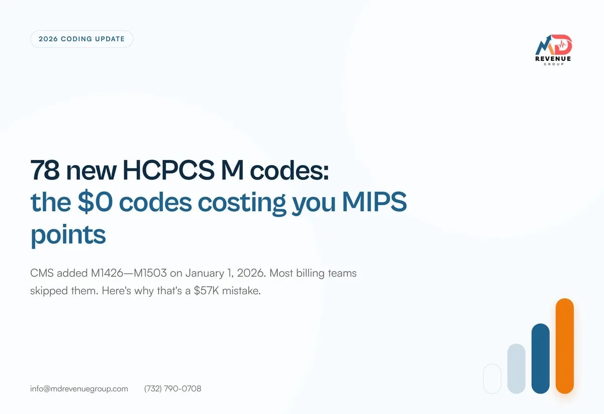 2026-hcpcs-m-codes-m1426-m1503