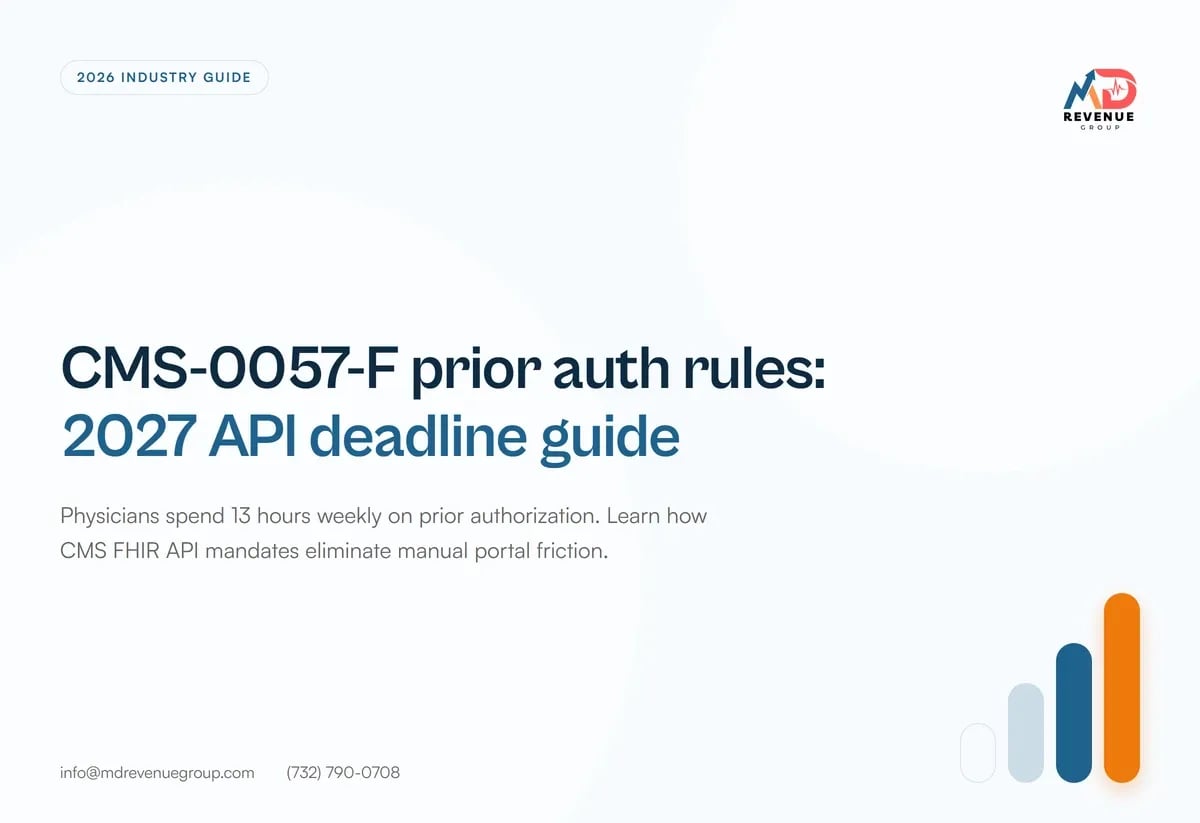 cms-0057-f-january-2027-prior-authorization-api-deadline
