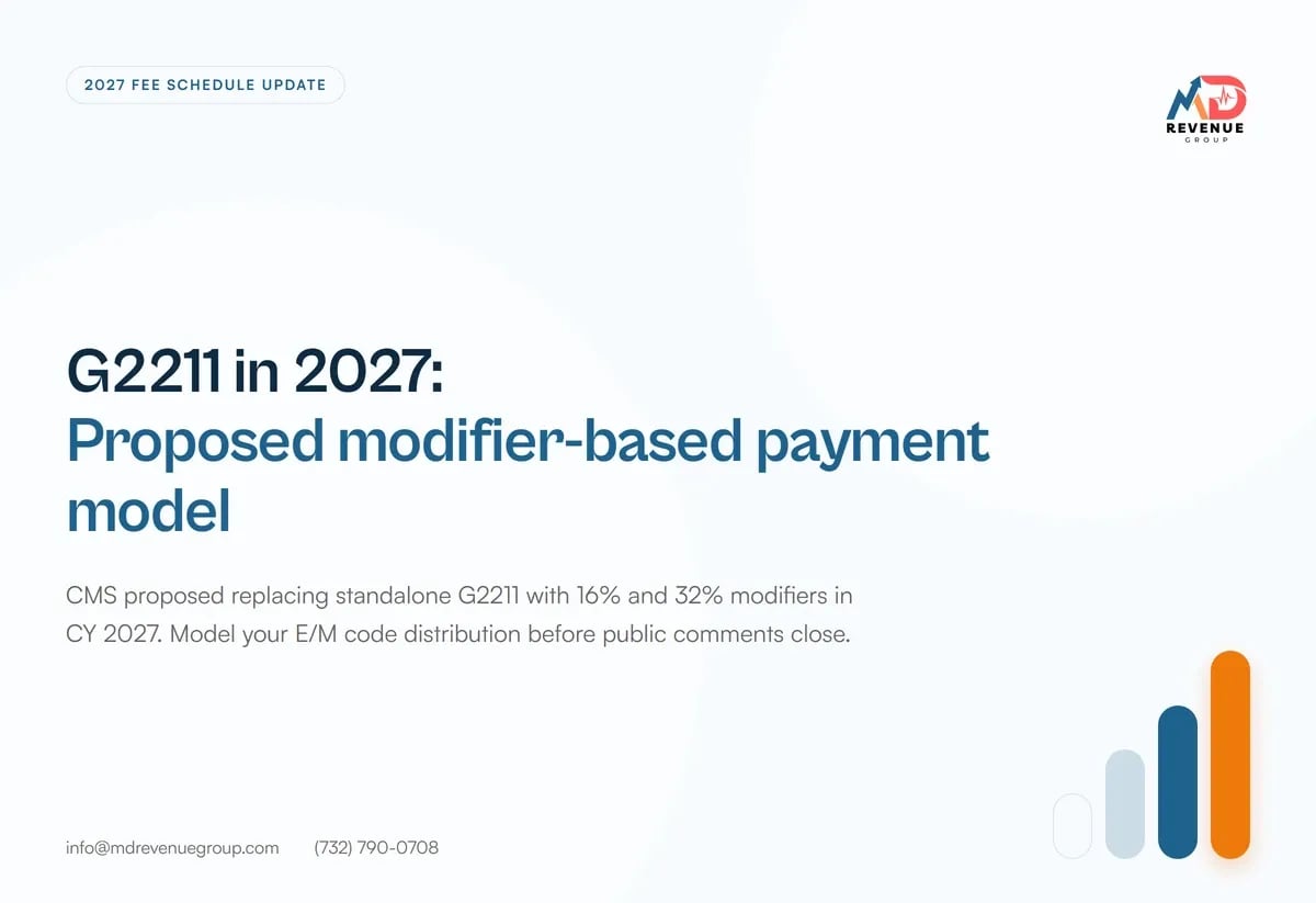 g2211-in-2027-preparing-for-proposed-modifier-based-payment-model