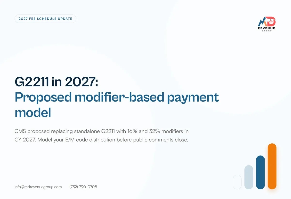 g2211-in-2027-preparing-for-proposed-modifier-based-payment-model