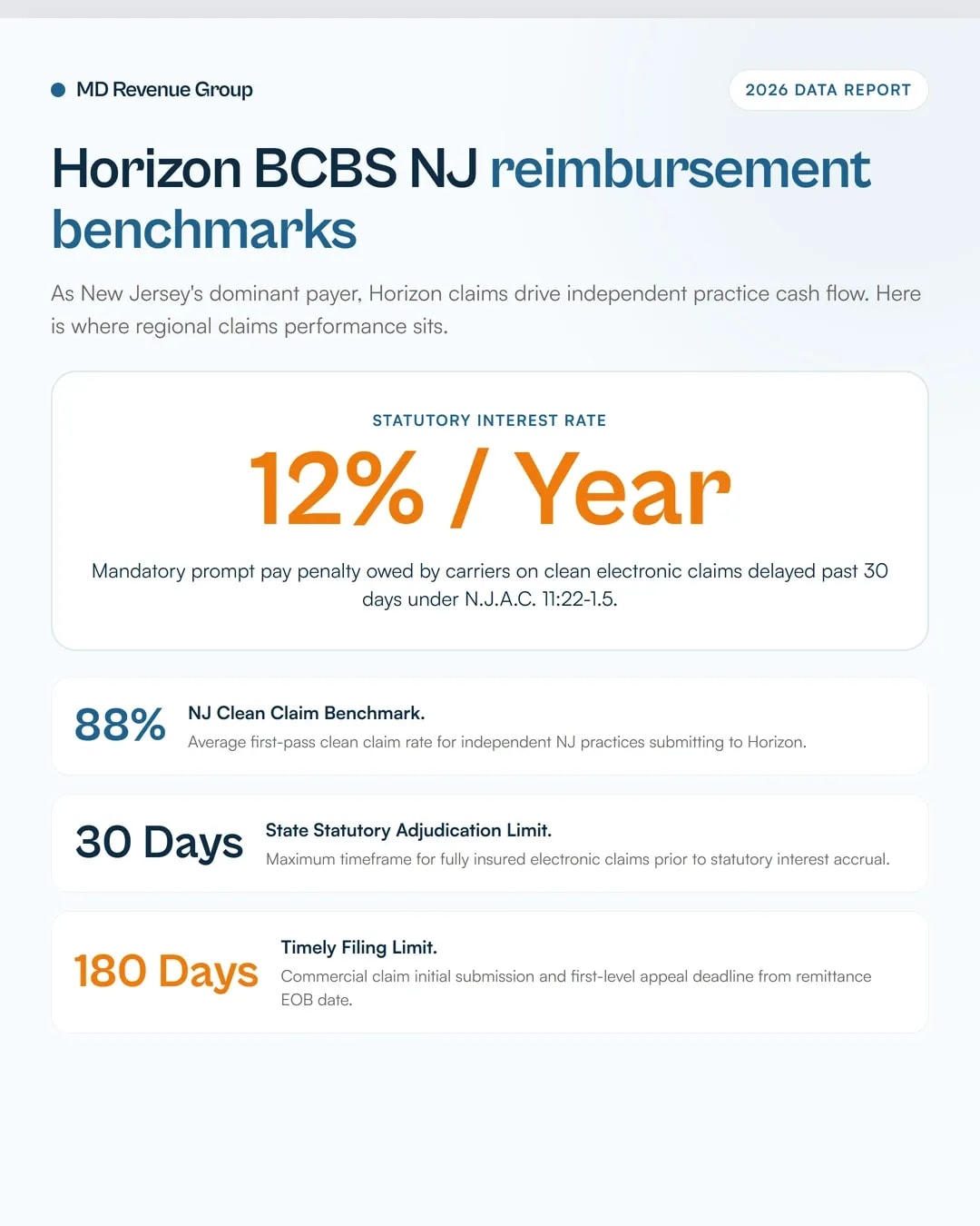 horizon-bcbs-nj-reimbursement-guide