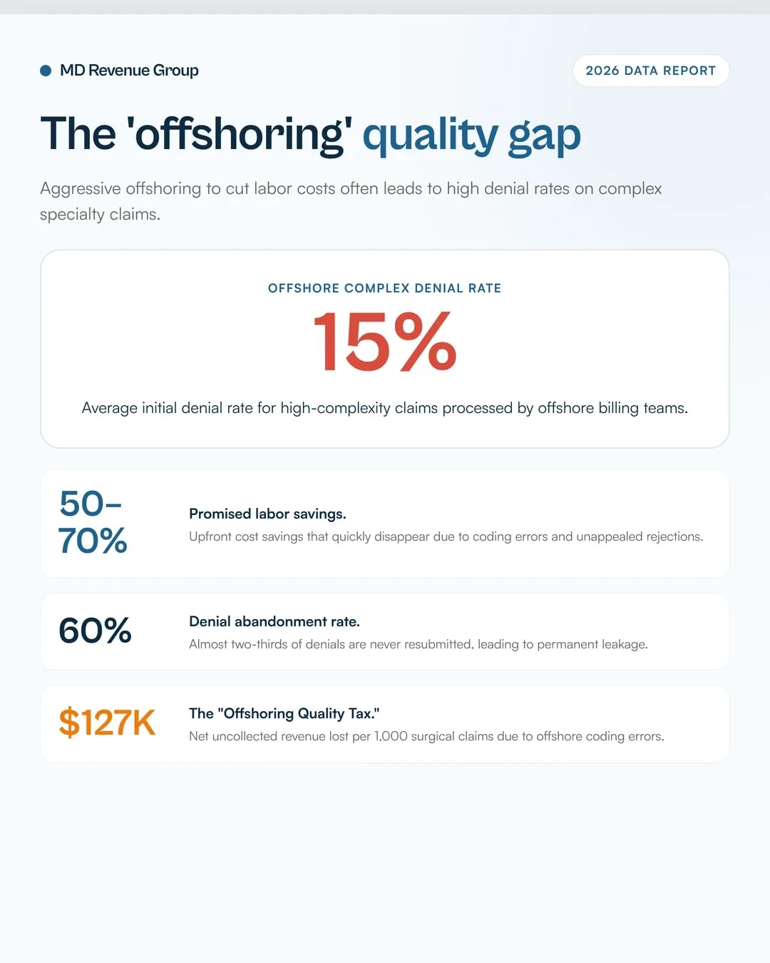rcm-offshoring-vs-reshoring-quality