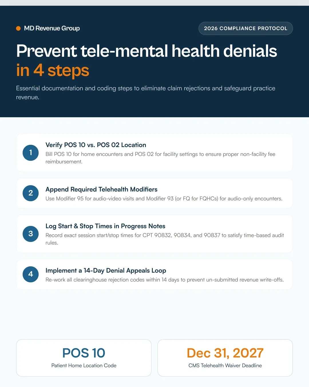 behavioral-health-telehealth-billing-through-2027
