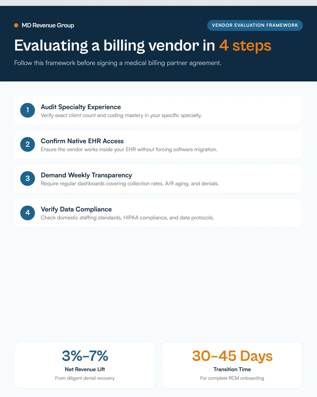 is-outsourcing-medical-billing-worth-it