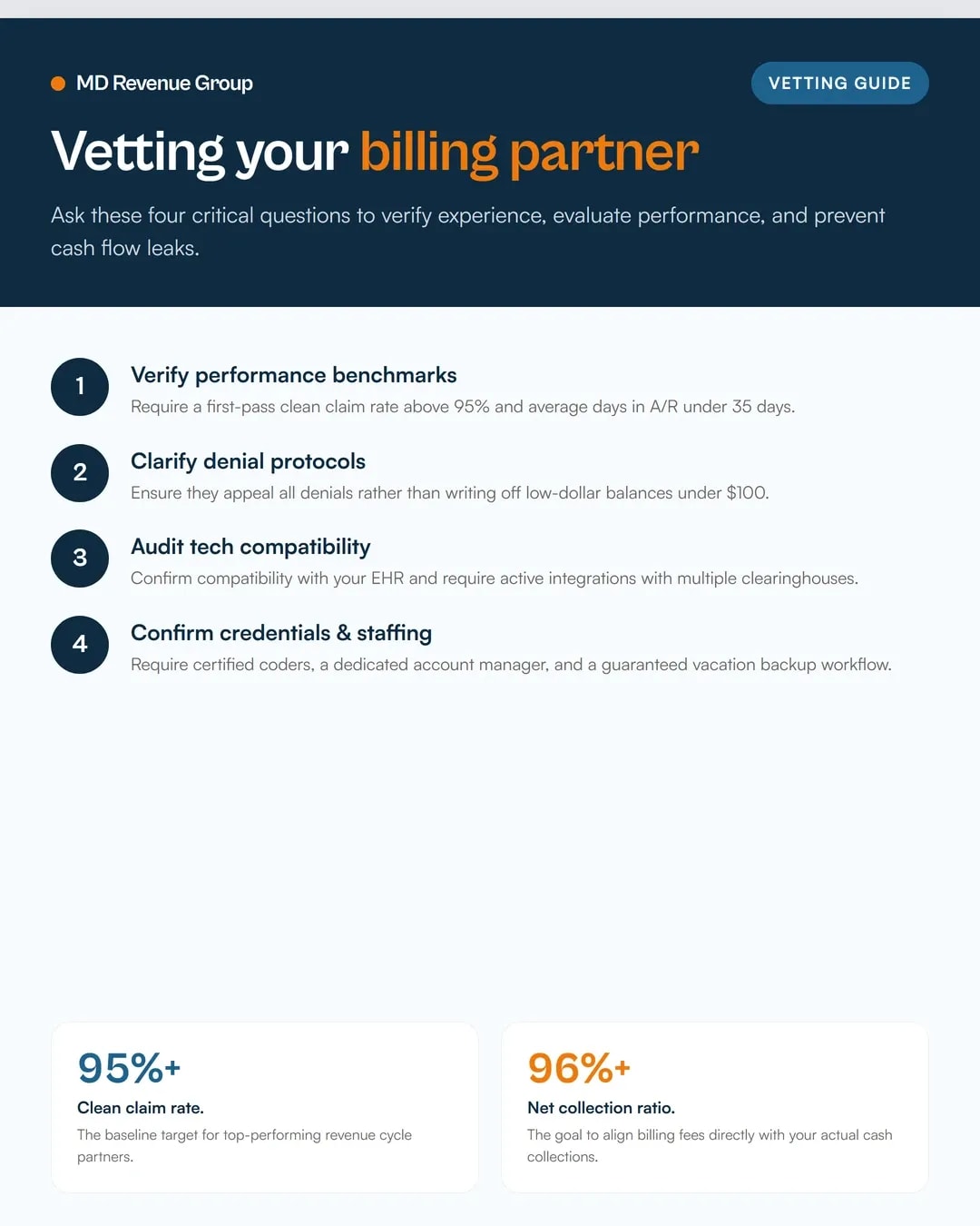 questions-to-ask-medical-billing-company