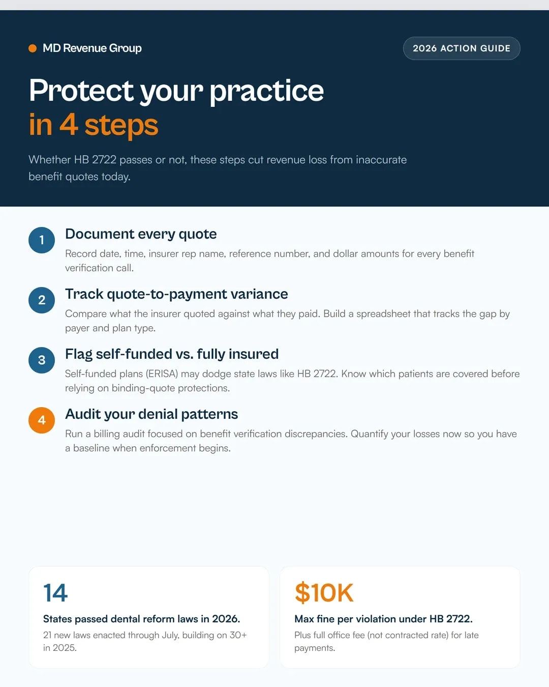 pa-hb-2722-dental-insurance-binding-benefit-quotes