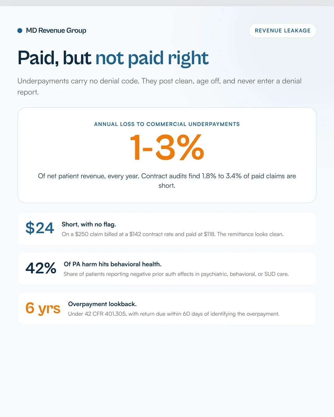 behavioral-health-payment-posting-underpayments-recoupments