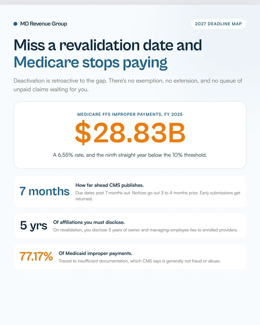 texas-medical-billing-services-payer-readiness-checklist