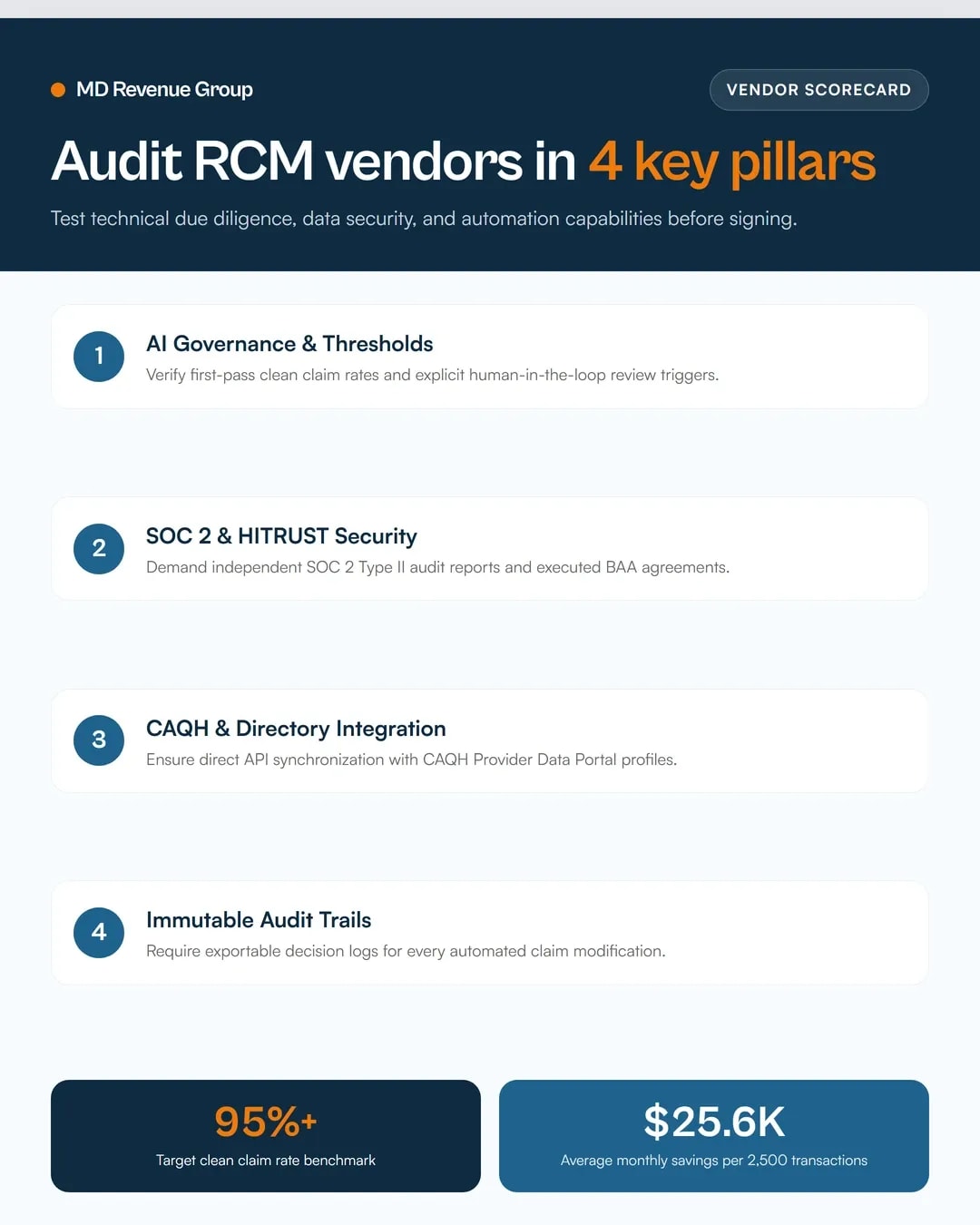 ai-and-administrative-workflows-caqh-data