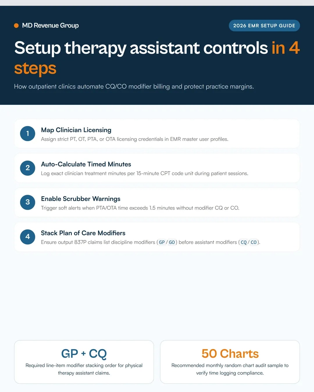 cq-and-co-modifiers-pta-ota-therapy-billing