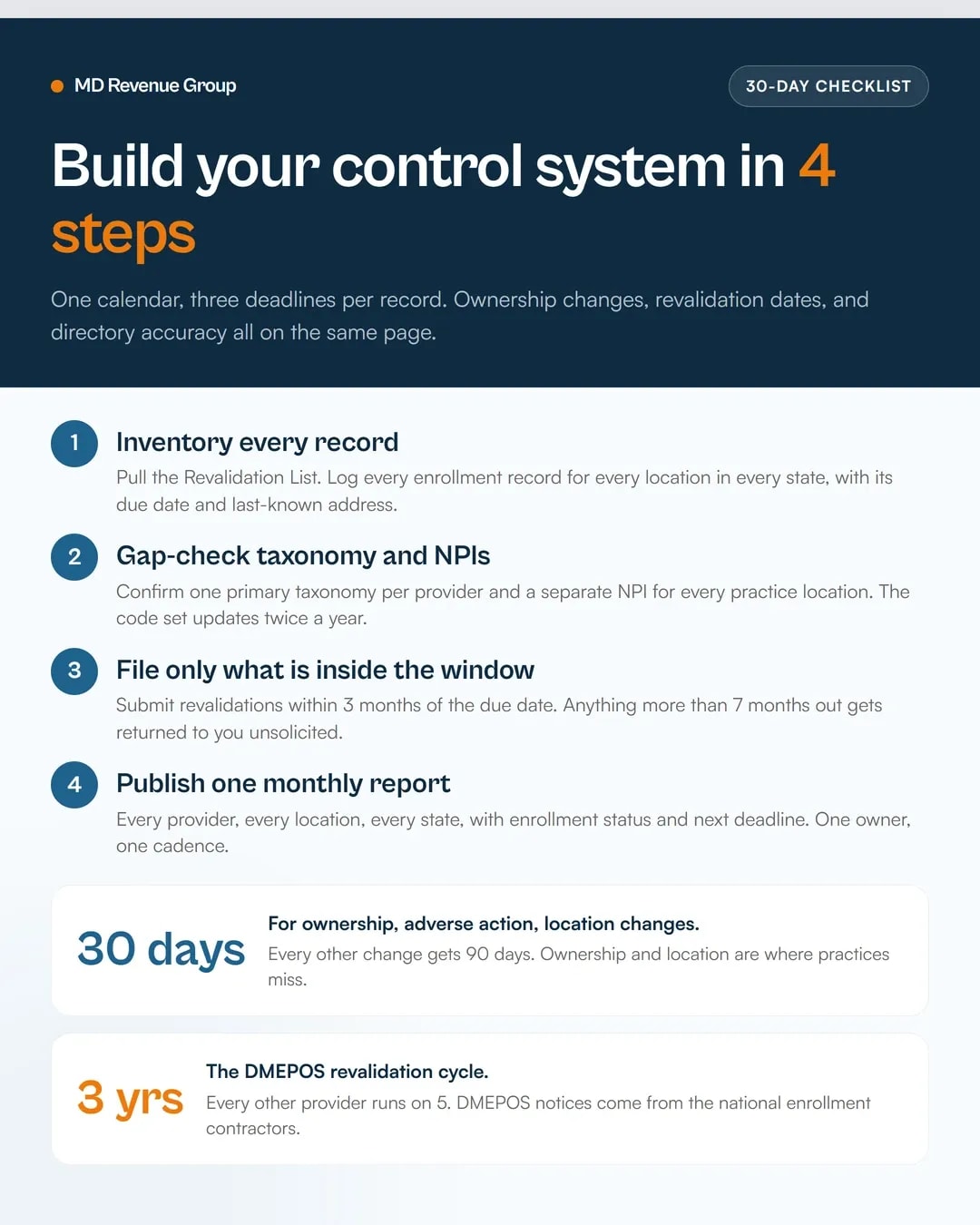 texas-medical-billing-services-payer-readiness-checklist
