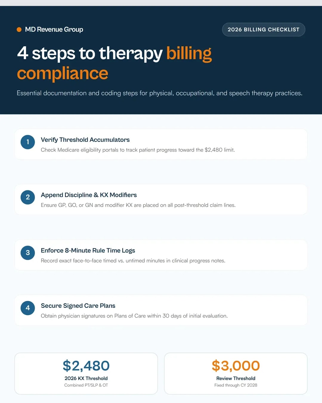 therapy-practice-billing-services-2026-kx-modifier-thresholds