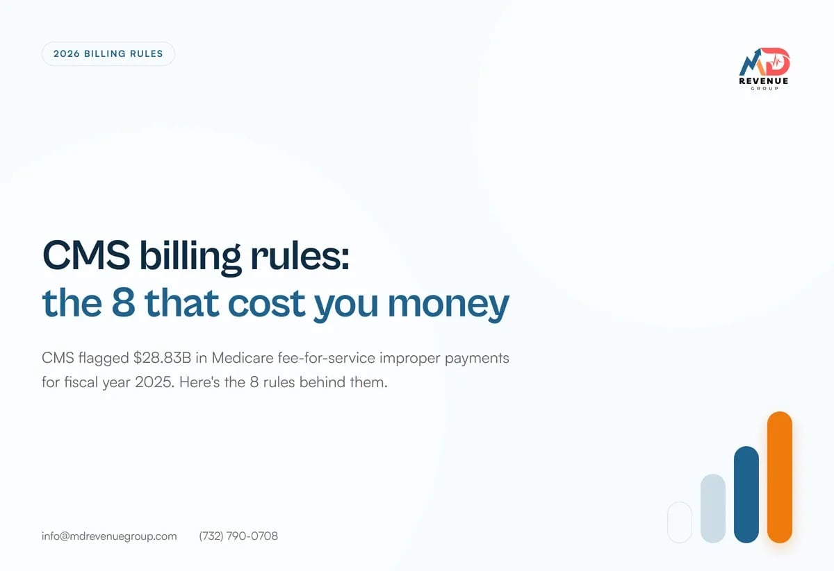cms-billing-rules