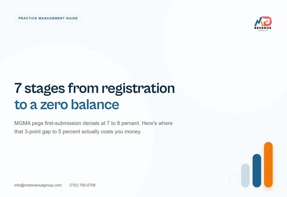 Medical billing process steps