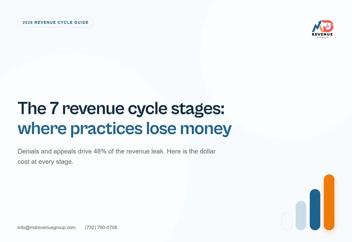 revenue-cycle-stages