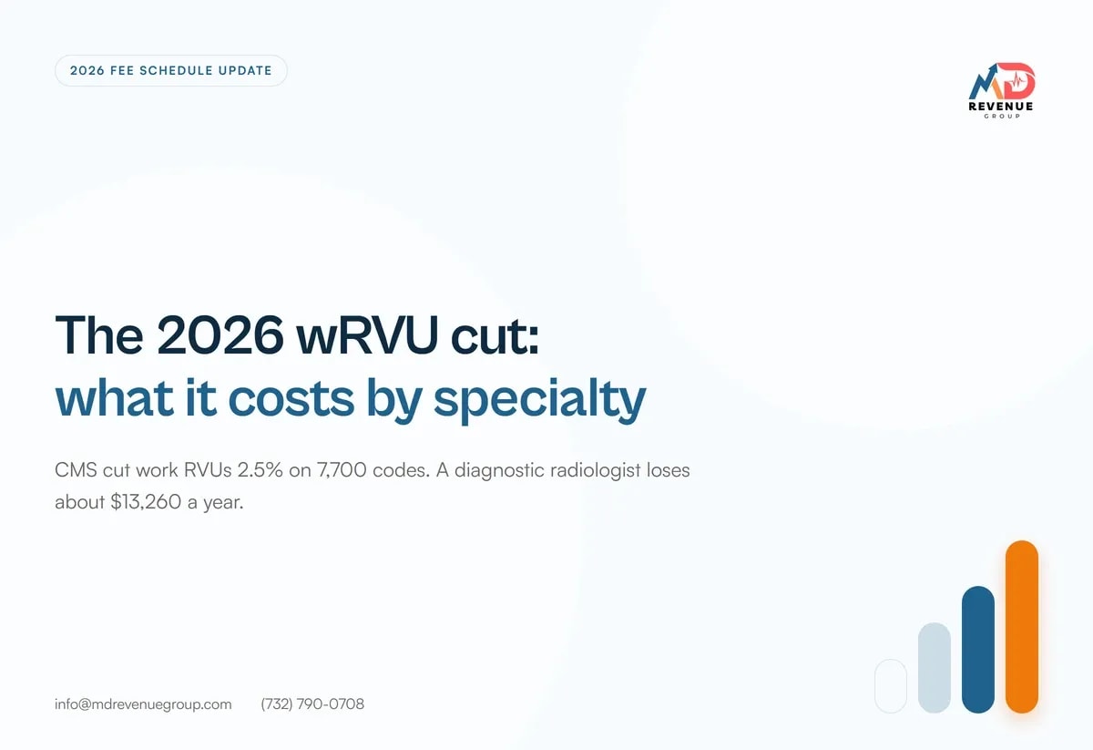 2026 wrvu efficiency adjustment cuts