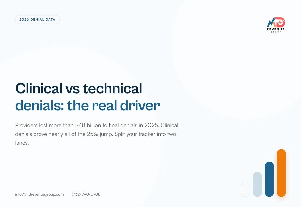 clinical-vs-technical-denials