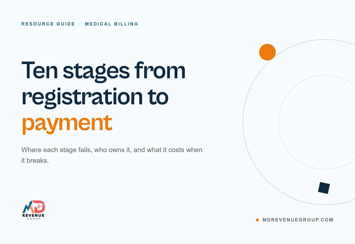 medical-billing-process-steps