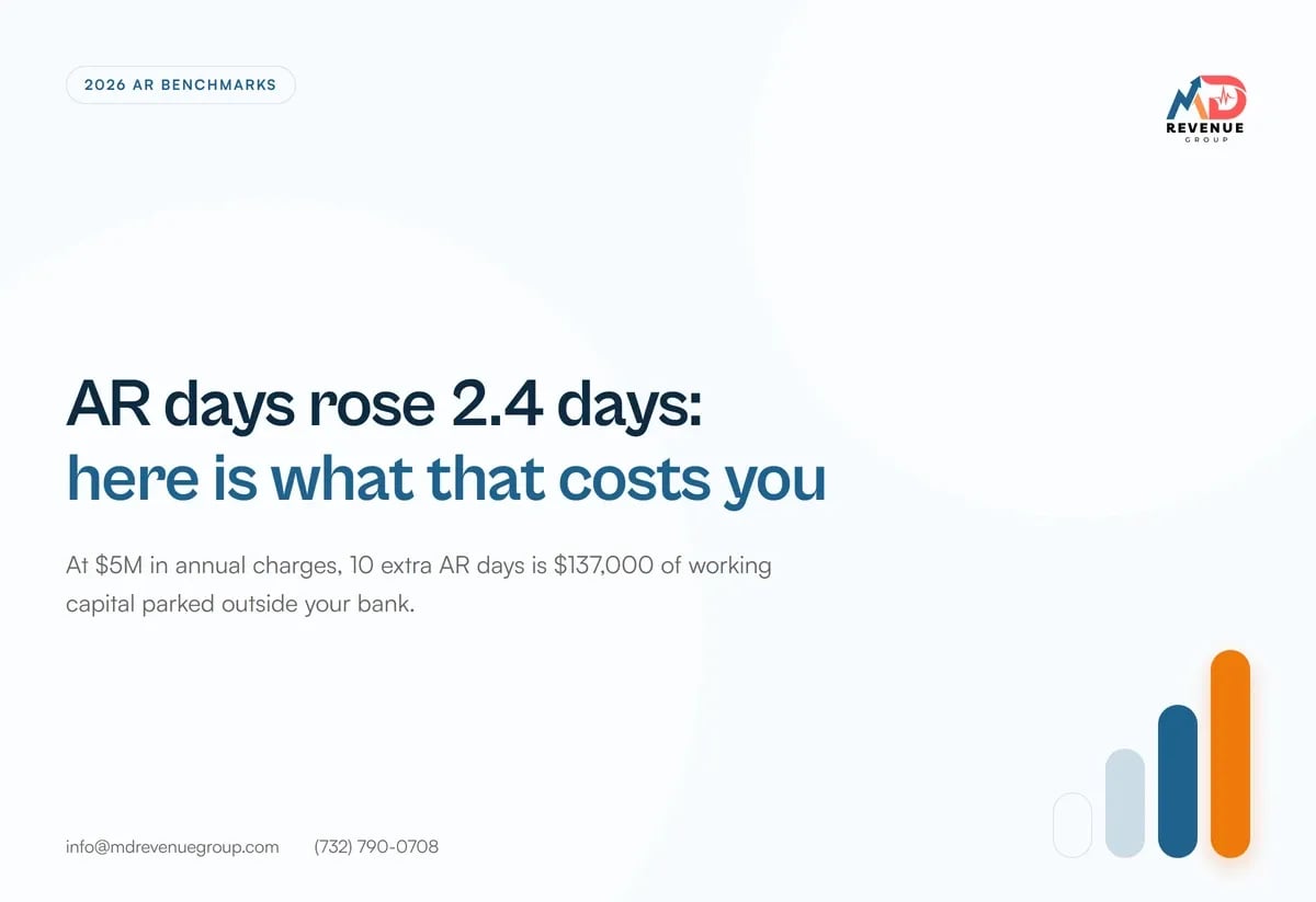 reduce-days-in-ar