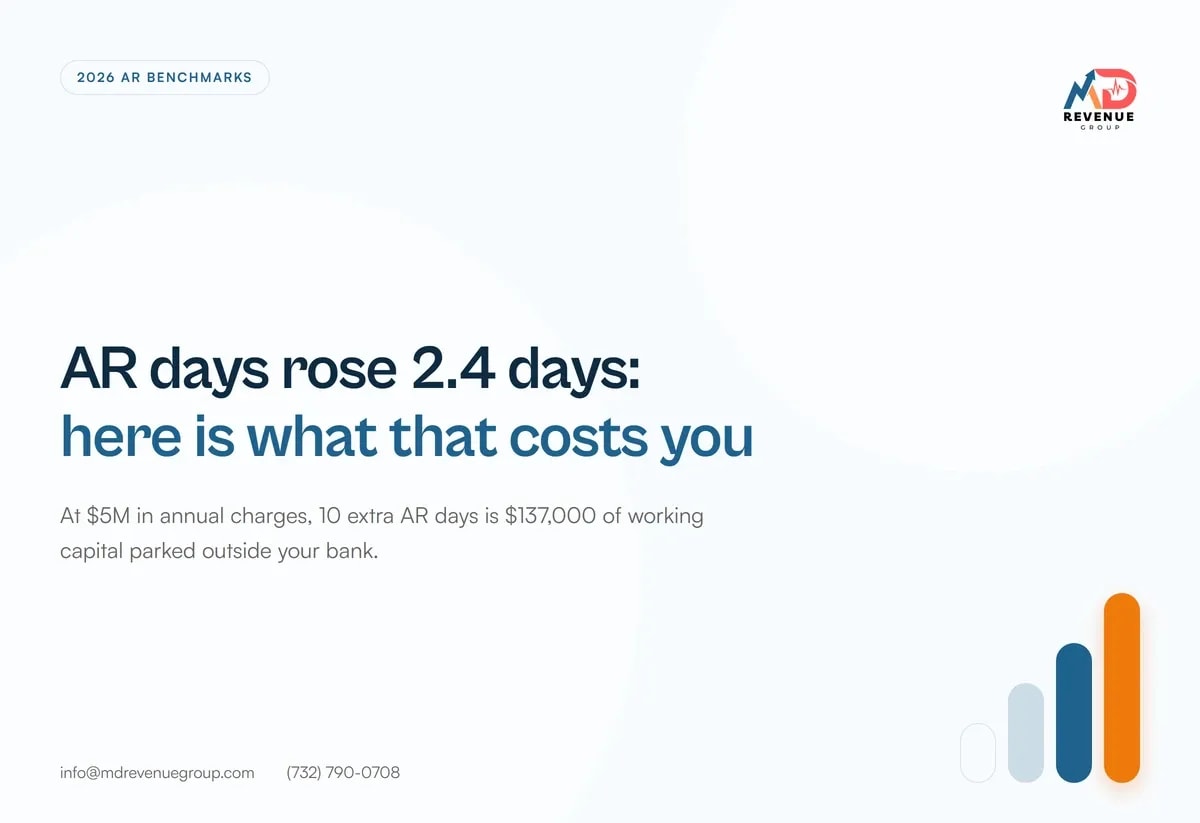Reduce days in ar