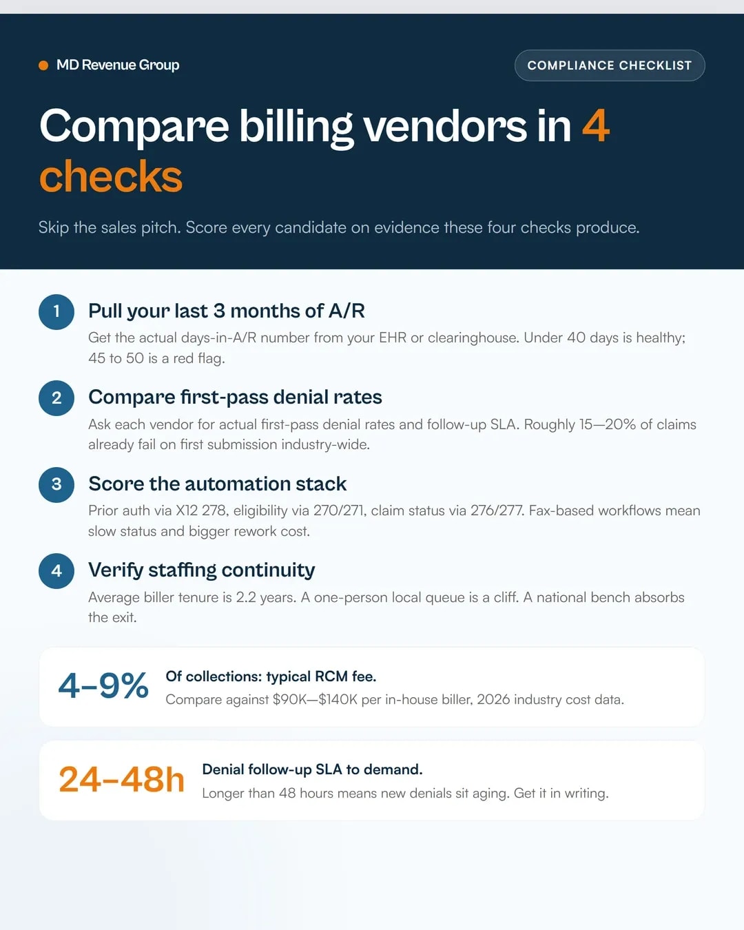 medical-billing-company-near-me-vs-national-rcm-partner