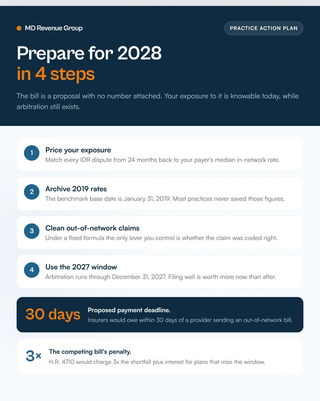Lower premiums faster payments act